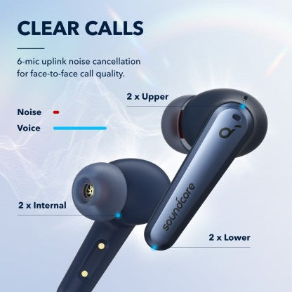 SOUNDCORE BY ANKER LIBERTY AIR 2 PRO WITH ACTIVE NOISE CANCELLATION BLUETOOTH HEADSET  (BLUE, TRUE WIRELESS)