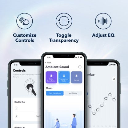 SOUNDCORE BY ANKER LIBERTY AIR 2 PRO WITH ACTIVE NOISE CANCELLATION BLUETOOTH HEADSET  (BLUE, TRUE WIRELESS)