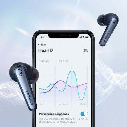 SOUNDCORE BY ANKER LIBERTY AIR 2 PRO WITH ACTIVE NOISE CANCELLATION BLUETOOTH HEADSET  (BLUE, TRUE WIRELESS)