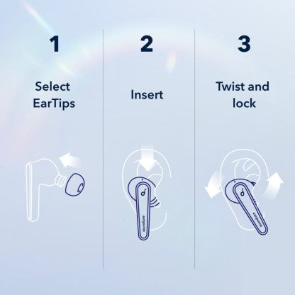 SOUNDCORE BY ANKER LIBERTY AIR 2 PRO WITH ACTIVE NOISE CANCELLATION BLUETOOTH HEADSET  (BLUE, TRUE WIRELESS)