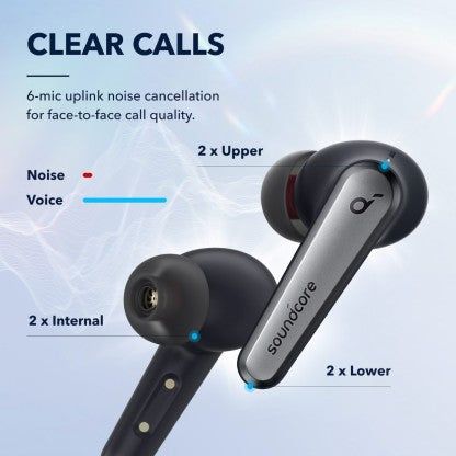 SOUNDCORE BY ANKER LIBERTY AIR 2 PRO WITH ACTIVE NOISE CANCELLATION BLUETOOTH HEADSET  (BLACK, TRUE WIRELESS)