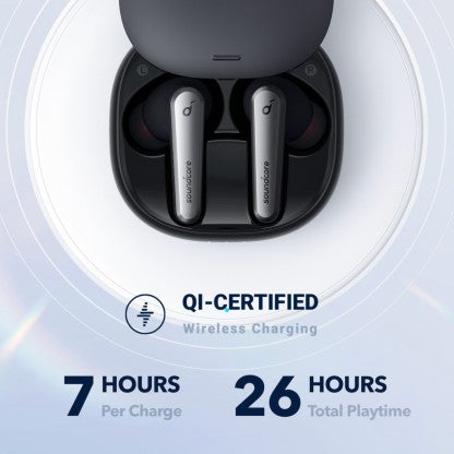SOUNDCORE BY ANKER LIBERTY AIR 2 PRO WITH ACTIVE NOISE CANCELLATION BLUETOOTH HEADSET  (BLACK, TRUE WIRELESS)
