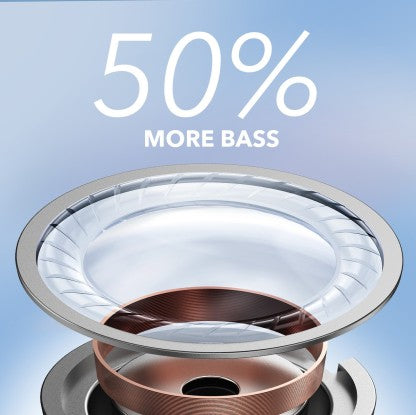 SOUNDCORE BY ANKER LIFE NOTE E, SAINA NEHWAL SPECIAL EDITION BLUETOOTH HEADSET  (BLACK, TRUE WIRELESS) [Like New]