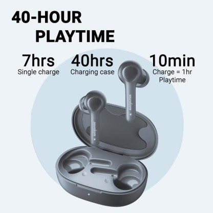 SOUNDCORE BY ANKER LIFE NOTE TRUE WIRELESS BLUETOOTH HEADSET  (GREY, TRUE WIRELESS)