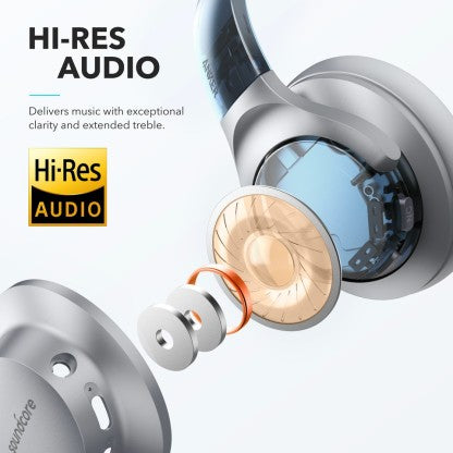 SOUNDCORE BY ANKER LIFE Q20 WITH HYBRID ACTIVE NOISE CANCELLATION ENABLED BLUETOOTH HEADSET  (SILVER, ON THE EAR)