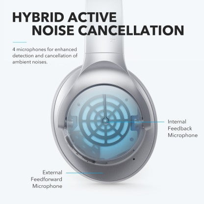 SOUNDCORE BY ANKER LIFE Q20 WITH HYBRID ACTIVE NOISE CANCELLATION ENABLED BLUETOOTH HEADSET  (SILVER, ON THE EAR)