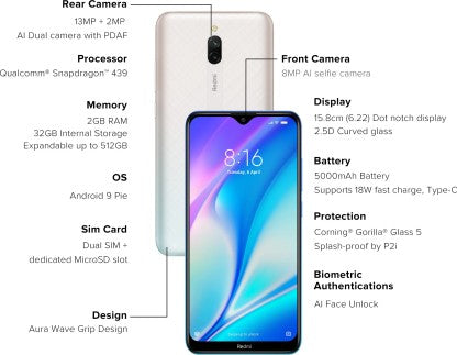 REDMI 8A Dual (Sky White, 32 GB)  (2 GB RAM)