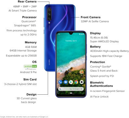 MI A3 (NOT JUST BLUE, 64 GB)  (4 GB RAM) [Used / Preowned]