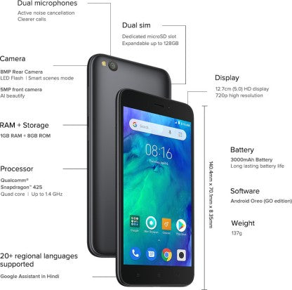 Redmi Go (Black, 8 GB)  (1 GB RAM)