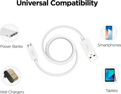 MOTOROLA MICRO USB CABLE 1 M SJ6462 1 METER  (COMPATIBLE WITH MOBILE PHONES, WHITE, ONE CABLE)
