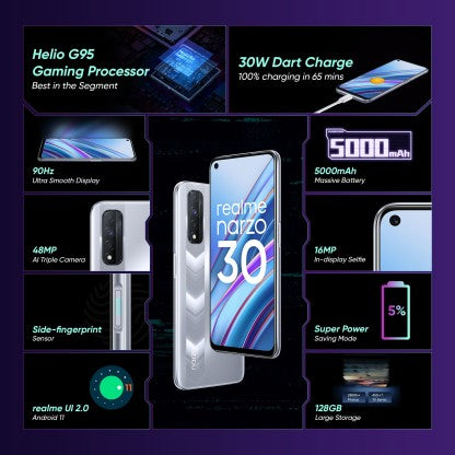realme Narzo 30 (Racing Silver, 128 GB)  (6 GB RAM)