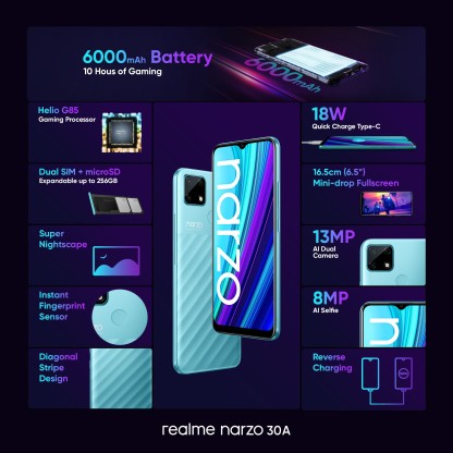 realme Narzo 30A (Laser Blue, 32 GB)  (3 GB RAM)