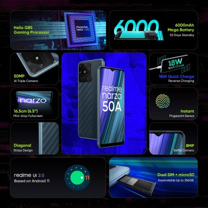 realme Narzo 50A (Oxygen Green, 64 GB)  (4 GB RAM)