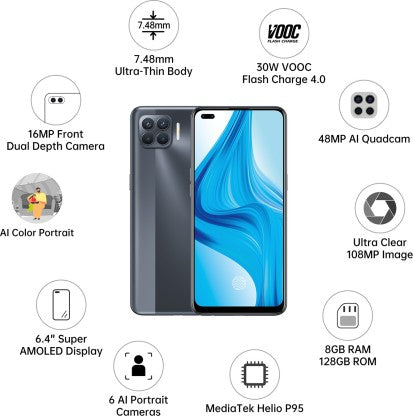 OPPO F17 Pro (Matte Black, 128 GB)  (8 GB RAM)