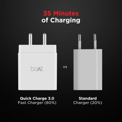 BOAT 36 W QUICK CHARGE 3 A MULTIPORT MOBILE WCD 36W DUAL QC(WITH TYPE-C) CHARGER WITH DETACHABLE CABLE  (WHITE, CABLE INCLUDED)