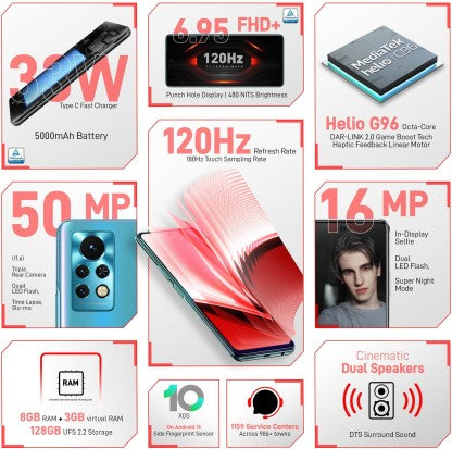 INFINIX NOTE 11S FREE FIRE EDITION (MITHRIL GREY, 128 GB)  (8 GB RAM)