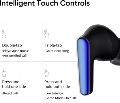 DIZO BY REALME TECHLIFE BUDS Z BLUETOOTH HEADSET  (ONYX, TRUE WIRELESS)