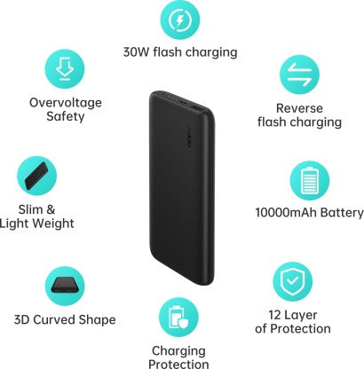 OPPO 5000 MAH X 2 CELLS POWER BANK (30 W, QUICK CHARGE 3.0)  (BLACK, LITHIUM POLYMER)