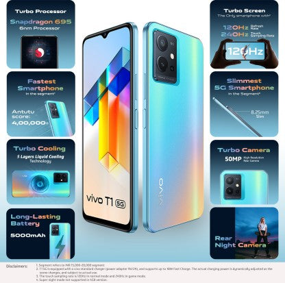 VIVO T1 5G (RAINBOW FANTASY, 128 GB)  (8 GB RAM) [Like New]