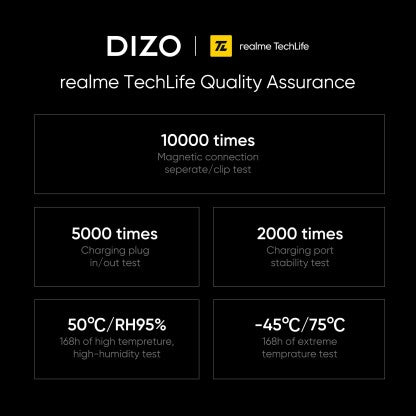 DIZO WIRELESS POWER WITH ENC, 11.2MM DRIVER,18H PLAYBACK (BY REALME TECHLIFE) BLUETOOTH HEADSET  (CLASSIC BLACK, IN THE EAR)