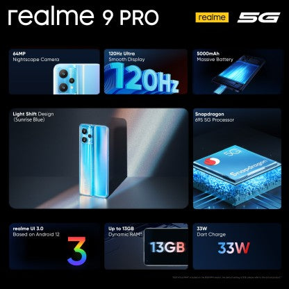REALME 9 PRO 5G (SUNRISE BLUE, 128 GB)  (6 GB RAM) [Like New]