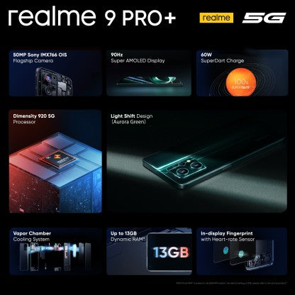 REALME 9 PRO+ 5G (AURORA GREEN, 256 GB)  (8 GB RAM)[Like New]