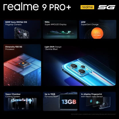 REALME 9 PRO+ 5G (SUNRISE BLUE, 128 GB)  (8 GB RAM) [Like New]