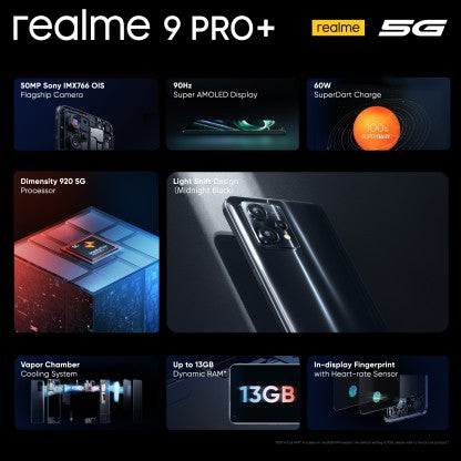REALME 9 PRO+ 5G (MIDNIGHT BLACK, 128 GB)  (6 GB RAM) [Like New]