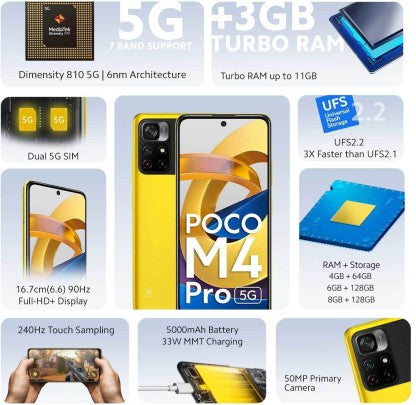 [Like New] POCO M4 PRO 5G (YELLOW, 128 GB)  (6 GB RAM)