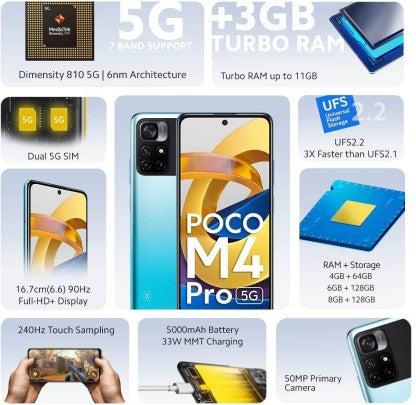 POCO M4 PRO 5G (COOL BLUE, 64 GB)  (4 GB RAM)[Like New]