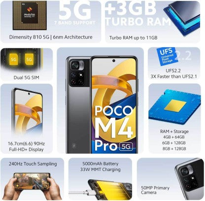 POCO M4 PRO 5G (POWER BLACK, 128 GB)  (6 GB RAM) [Like New]