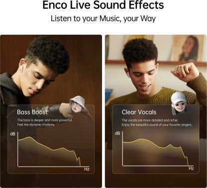 OPPO ENCO AIR 2 WITH 13.4 DYNAMIC DRIVER BLUETOOTH HEADSET  (WHITE, TRUE WIRELESS) [Like New]