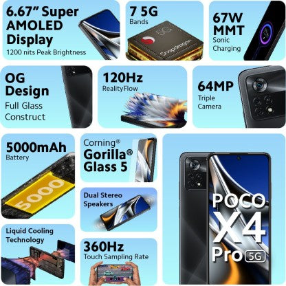 POCO X4 PRO 5G (LASER BLACK, 64 GB)  (6 GB RAM) [Like New]