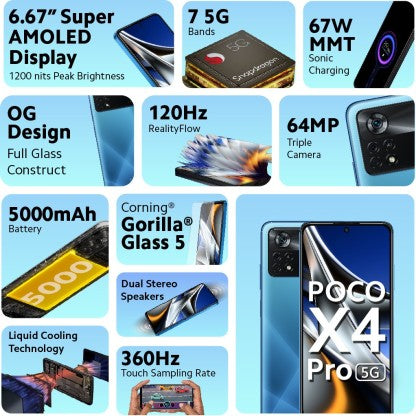 POCO X4 PRO 5G (LASER BLUE, 128 GB)  (6 GB RAM) [Like New]