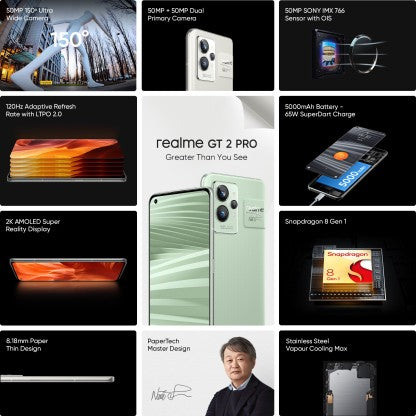 REALME GT 2 PRO (PAPER GREEN, 256 GB)  (12 GB RAM)