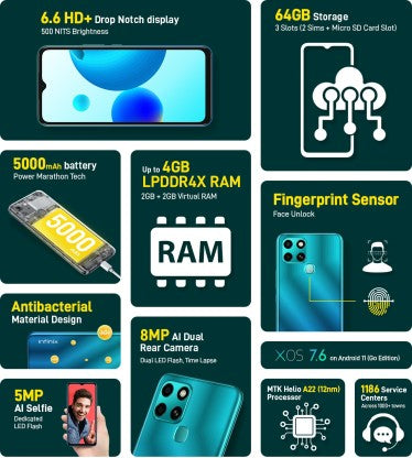 INFINIX SMART 6 (LIGHT SEA GREEN, 64 GB)  (2 GB RAM) [Like New]