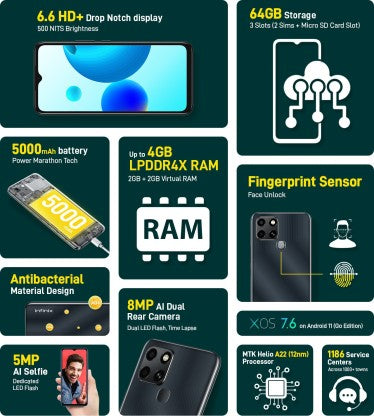 INFINIX SMART 6 (POLAR BLACK, 64 GB)  (2 GB RAM)