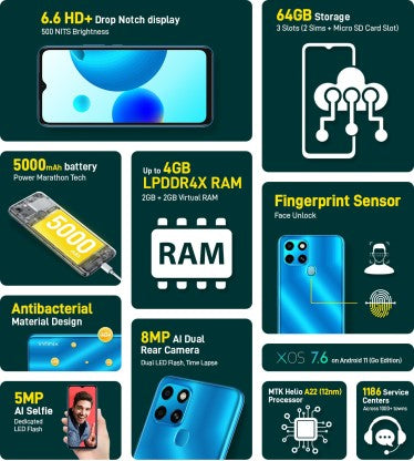 INFINIX SMART 6 (HEART OF OCEAN, 64 GB)  (2 GB RAM)