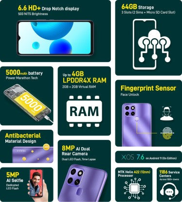 INFINIX SMART 6 (STARRY PURPLE, 64 GB)  (2 GB RAM)