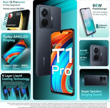 VIVO T1 PRO 5G (TURBO BLACK, 128 GB)  (8 GB RAM) [Like New]