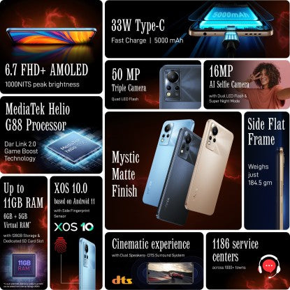 INFINIX NOTE 12 (JEWEL BLUE, 128 GB)  (6 GB RAM) [Like New]