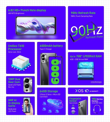 INFINIX HOT 12 PLAY (RACING BLACK, 64 GB)  (4 GB RAM)