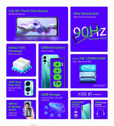 INFINIX HOT 12 PLAY (DAYLIGHT GREEN, 64 GB)  (4 GB RAM) [Like New]