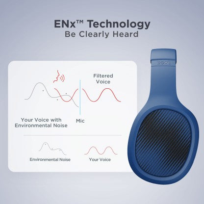 BOAT ROCKERZ 460 WITH UPTO 30 HOURS PLAYBACK, BEAST MODE &AMP; ENX TECHNOLOGY BLUETOOTH HEADSET  (BOLD BLUE, ON THE EAR)