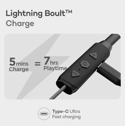 BOULT AUDIO PROBASS EQCHARGE WITH ZEN MODE ENC, 32HRS PLAYTIME, ULTRA-FAST CHARGING BLUETOOTH HEADSET  (BLACK, IN THE EAR) [Like New]