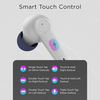 FIRE-BOLTT FIRE PODS POLARIS ANC ENC EARBUDS TWS, ABOUT 24H PLAYTIME, RGB LIGHTS BLUETOOTH HEADSET  (GREY, BLUE, TRUE WIRELESS)