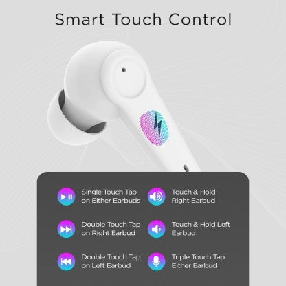 FIRE-BOLTT FIRE PODS POLARIS ANC ENC EARBUDS TWS, ABOUT 24H PLAYTIME, RGB LIGHTS BLUETOOTH HEADSET  (WHITE, TRUE WIRELESS)