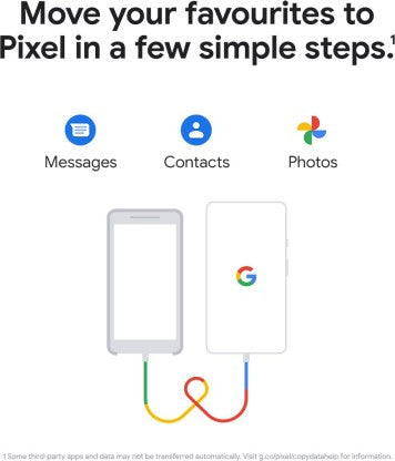 GOOGLE PIXEL 6A (CHARCOAL, 128 GB)  (6 GB RAM)