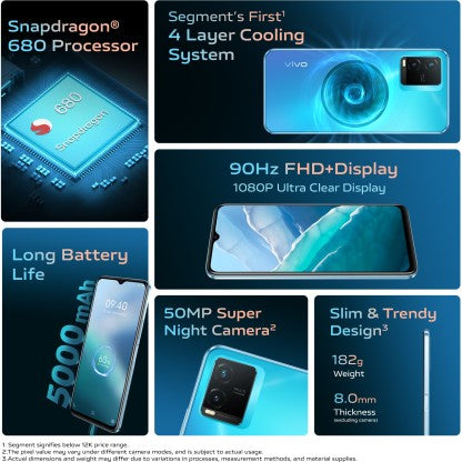 VIVO T1X (SPACE BLUE, 64 GB)  (4 GB RAM)