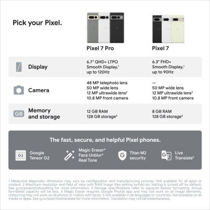 GOOGLE PIXEL 7 PRO (HAZEL, 128 GB)  (12 GB RAM)